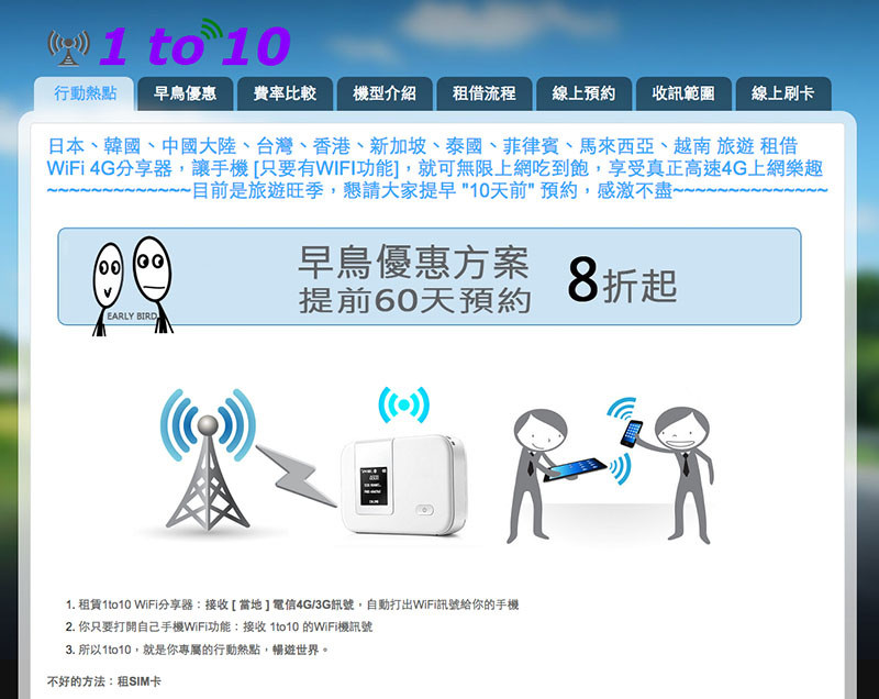 【旅行工具】出國旅遊必備wifi網路分享器/隨時享受行動上網/直接機場取還機．1 to 10 WiFi分享器
