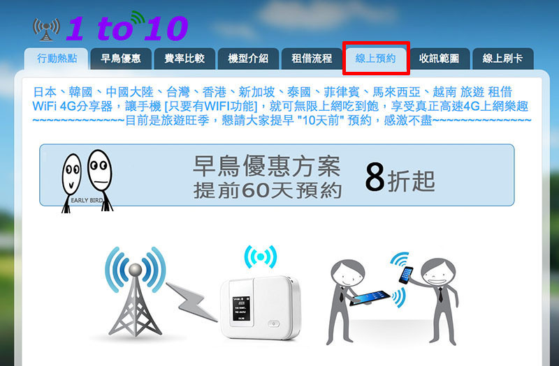 【旅行工具】出國旅遊必備wifi網路分享器/隨時享受行動上網/直接機場取還機．1 to 10 WiFi分享器