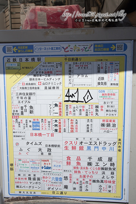 黑門市場